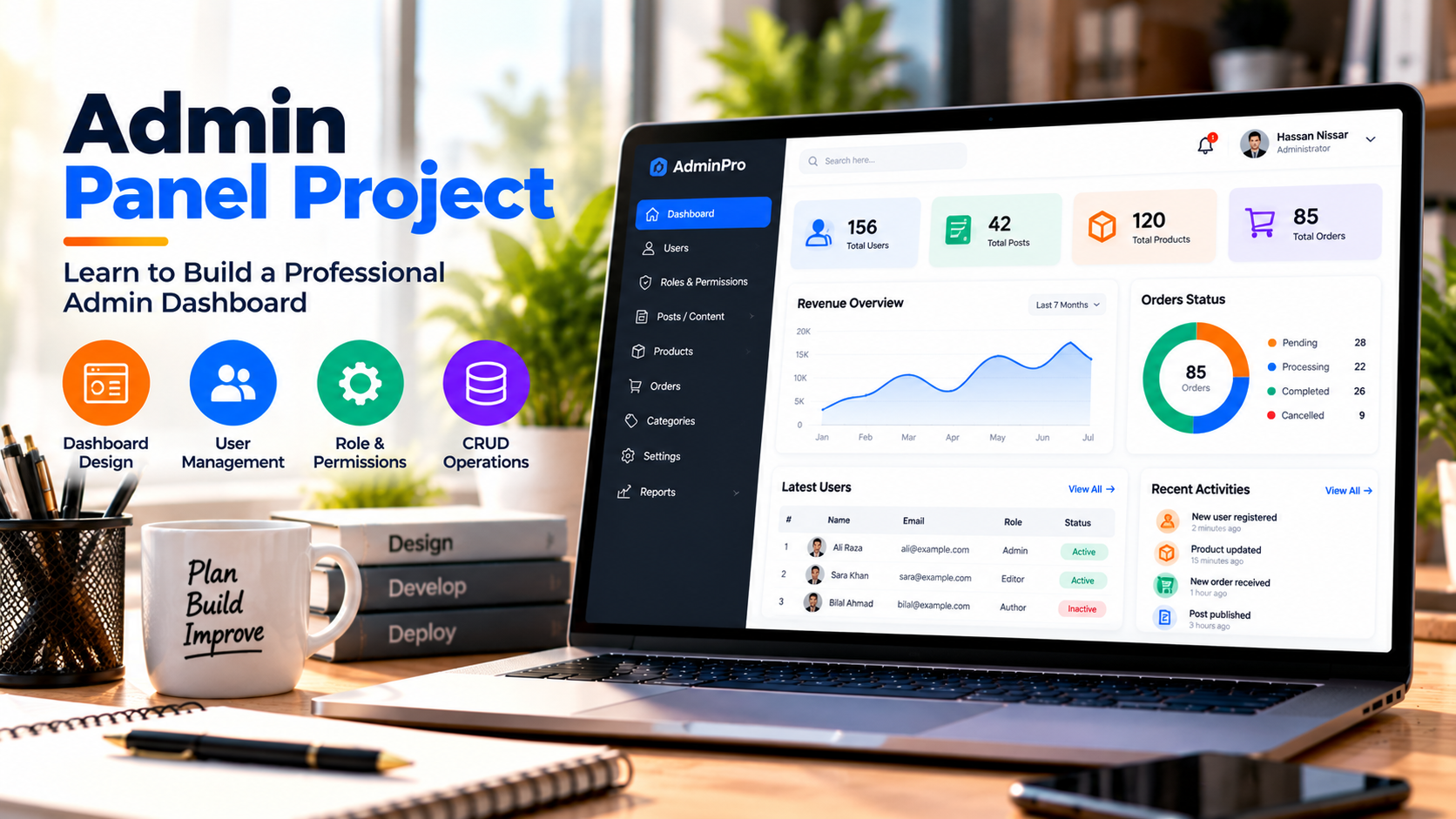 Admin Dashboard